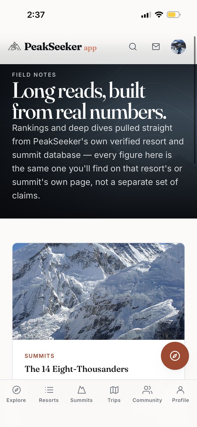Field Notes, long reads built from real database numbers
