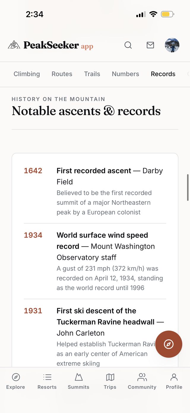 Notable ascents and records on Mount Washington, dated timeline