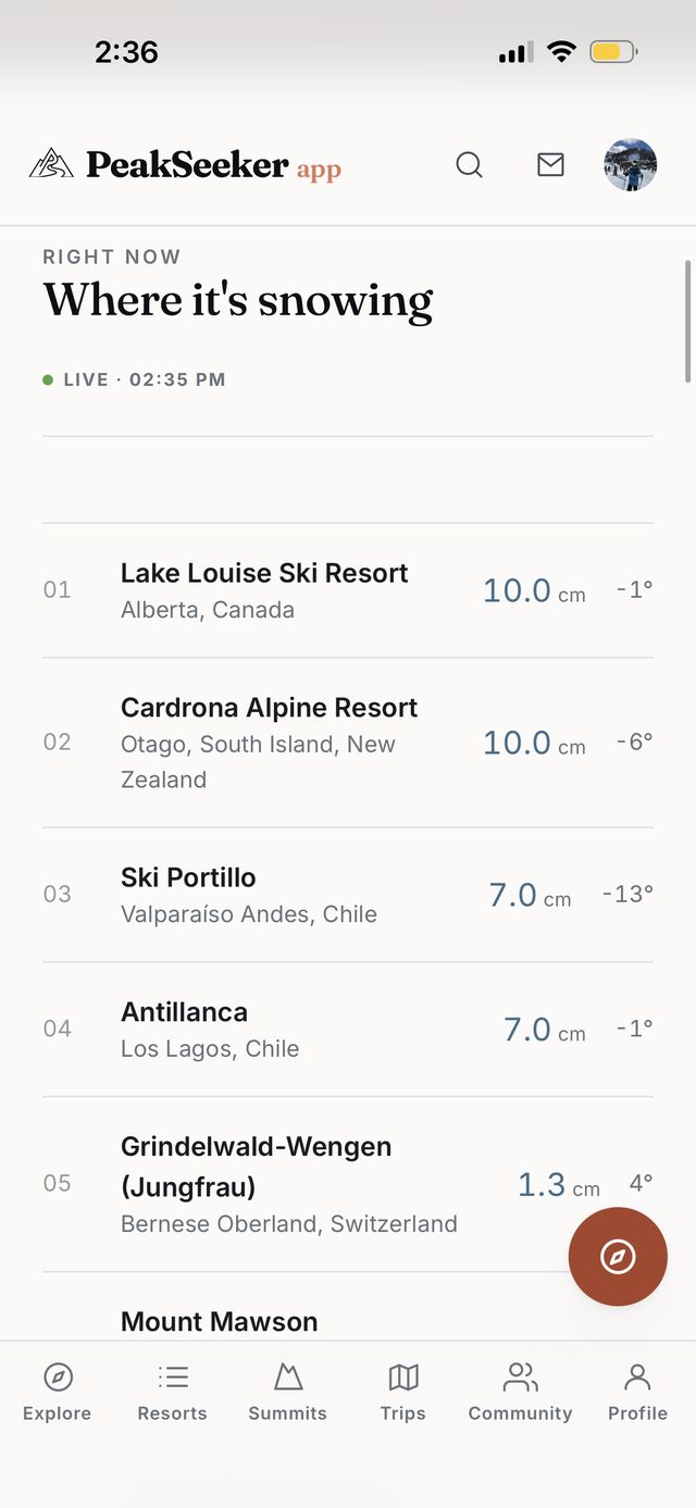 Live leaderboard of where it's snowing right now, ranking resorts worldwide by 24-hour snowfall