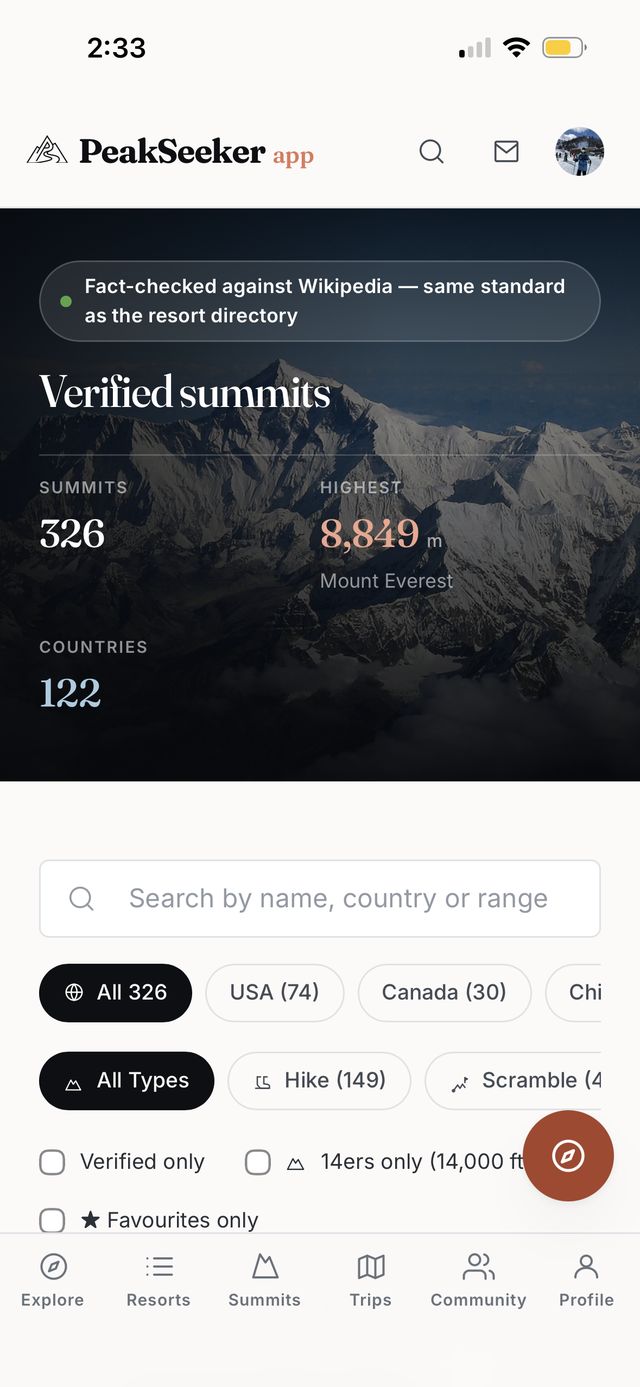 Summits directory, 326 summits with checked facts